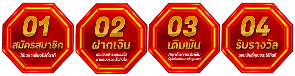 ระบบฝากถอนออโต้ WOLF89 รวดเร็วไม่มีขั้นต่ำ