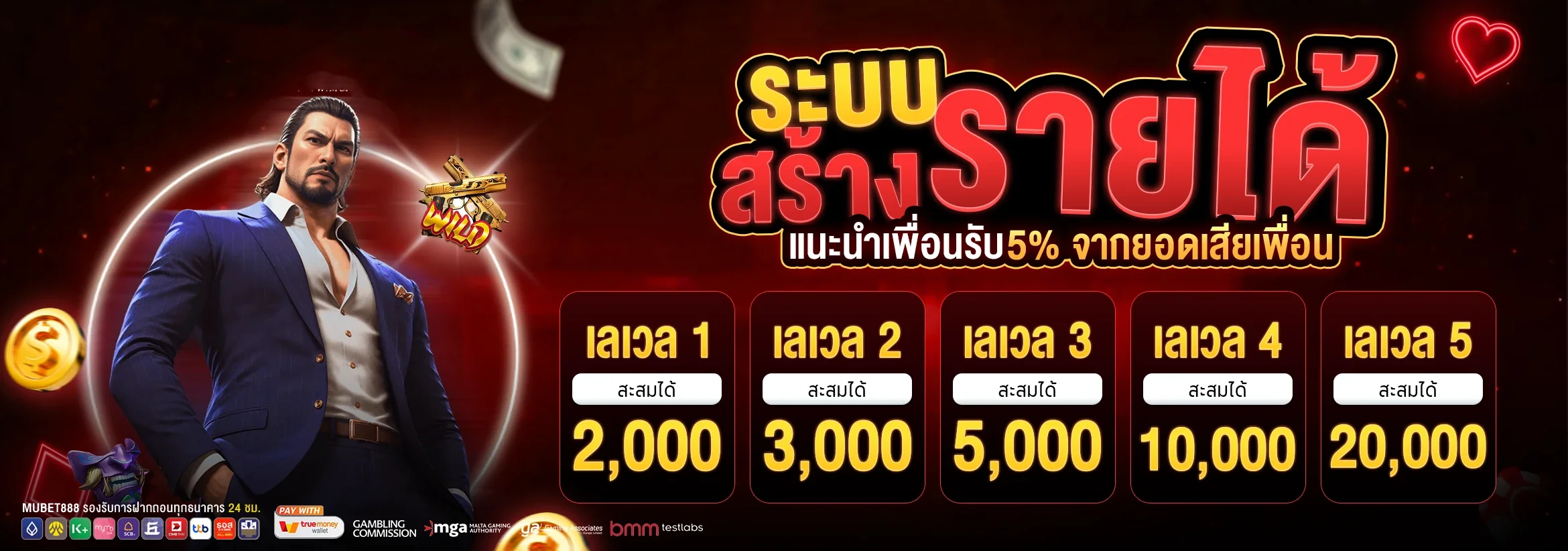 โปรโมชั่น WOLF89 โบนัสต้อนรับสมาชิกใหม่